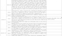 金鱼爆料视频大全最新下载,最新下载集锦一览